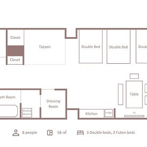 Familie Kamer
